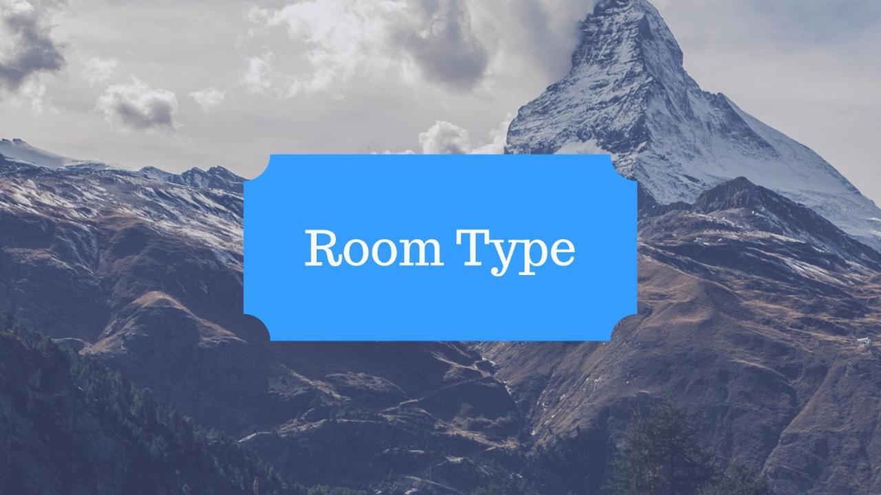 Sinar Rasa Homestay At I-Soho, I-City Σαχ Αλάμ Εξωτερικό φωτογραφία Room Type